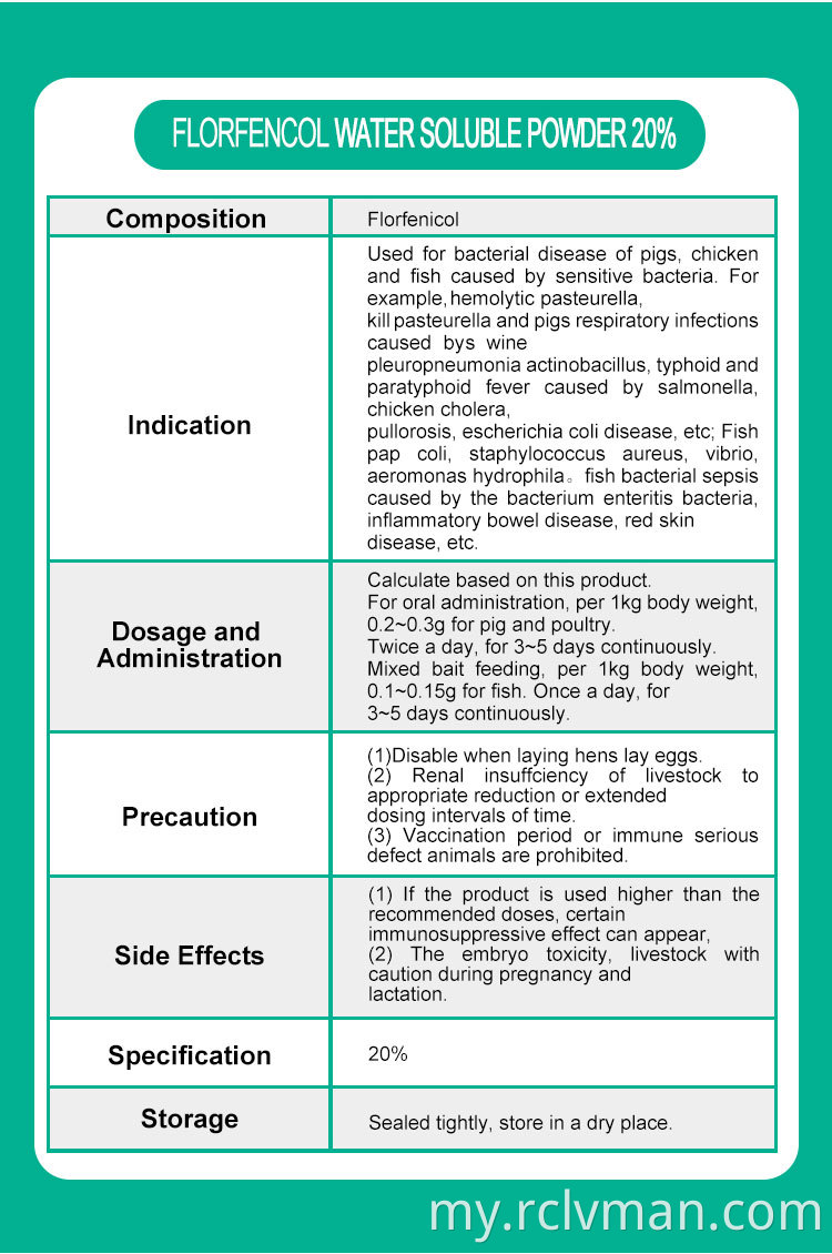 florfenicol w s p 20 02 Florfenicol W S P 20 02